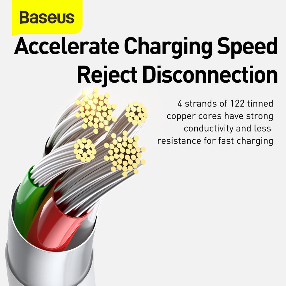 Baseus Superior Series Fast Charging Data Cable USB to M+L+C 3.5A 1.5m-White