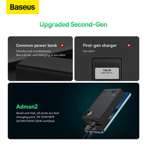 Baseus Adaman2 Digital Display Fast Charge Power Bank 20000mAh 30W (VOOC Edition)