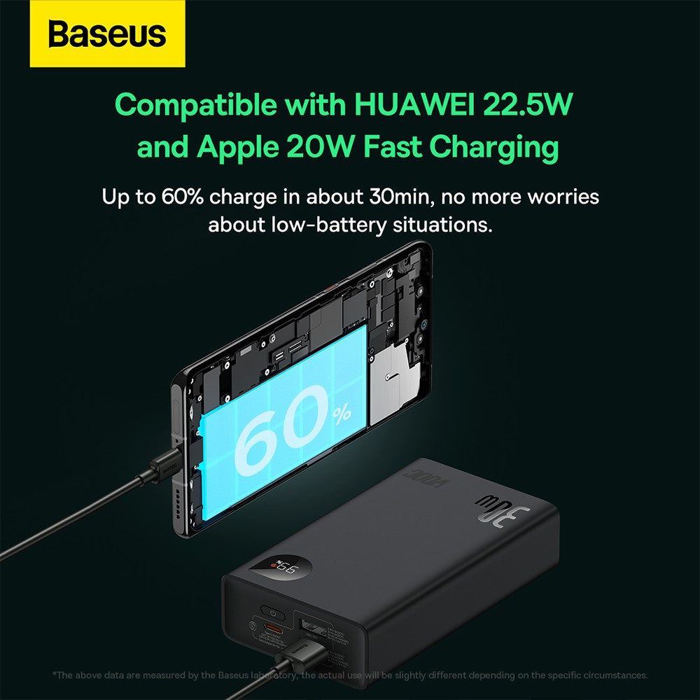 Baseus Adaman2 Digital Display Fast Charge Power Bank 20000mAh 30W (VOOC Edition)