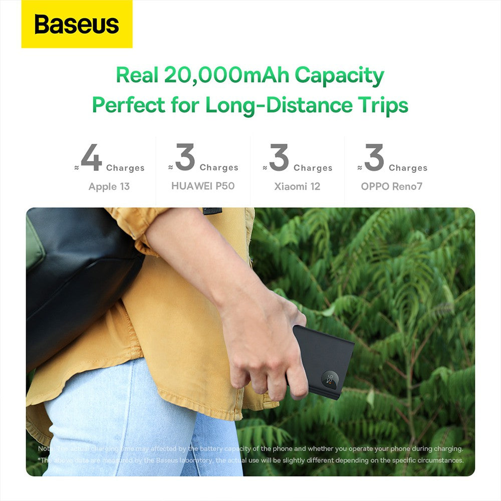 Baseus Adaman2 Digital Display Fast Charge Power Bank 20000mAh 30W (VOOC Edition)